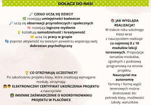 Termin nadsyłania zgłoszeń