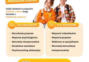 „Przyjazna Szkoła. Dobrostan społeczności szkolnej” plakat